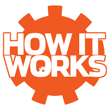 MCL Nasıl Çalışır? Nasıl MCL Kazanabilirsiniz?