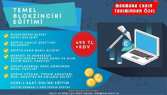 Eğitim: Blokzinciri 101 ve Marmara Kredi Döngüleri